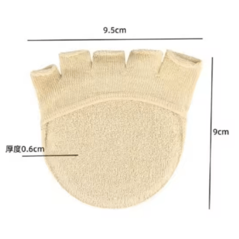Anti-Wear Toe and Forefoot Pad - Anti Fatigue Mat 评论和价格