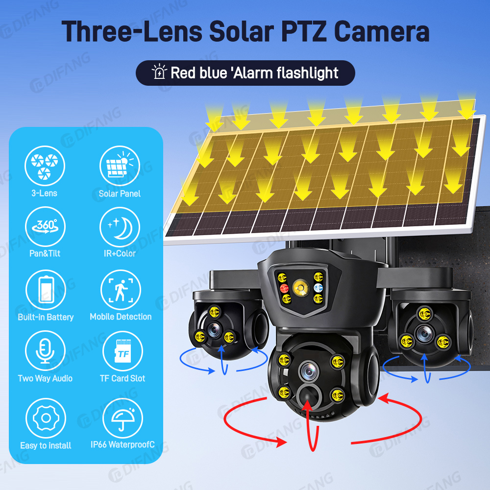 O-kam Pro New 15MP WIFI Solar  - Home Office Zoom 评论和价格