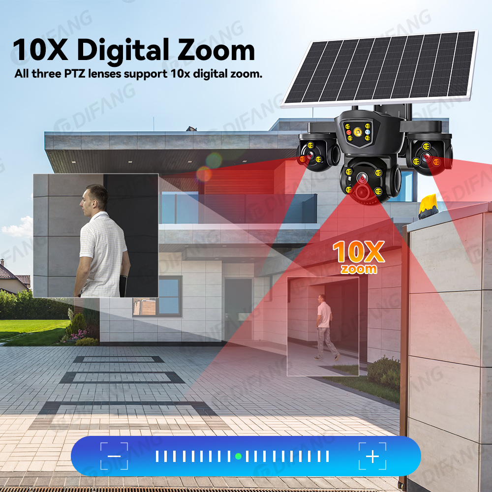 O-kam Pro New 15MP WIFI Solar  - Home Office Zoom 评论和价格