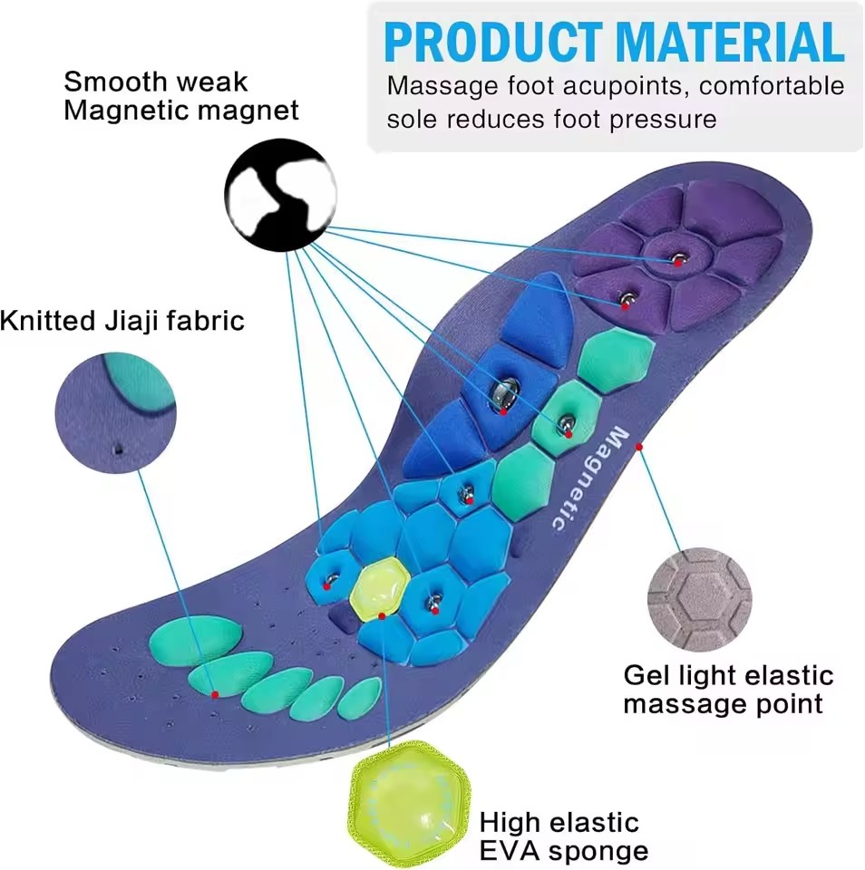 Medical Magnetic Therapy Sport - Anti Fatigue Mat 评论和价格
