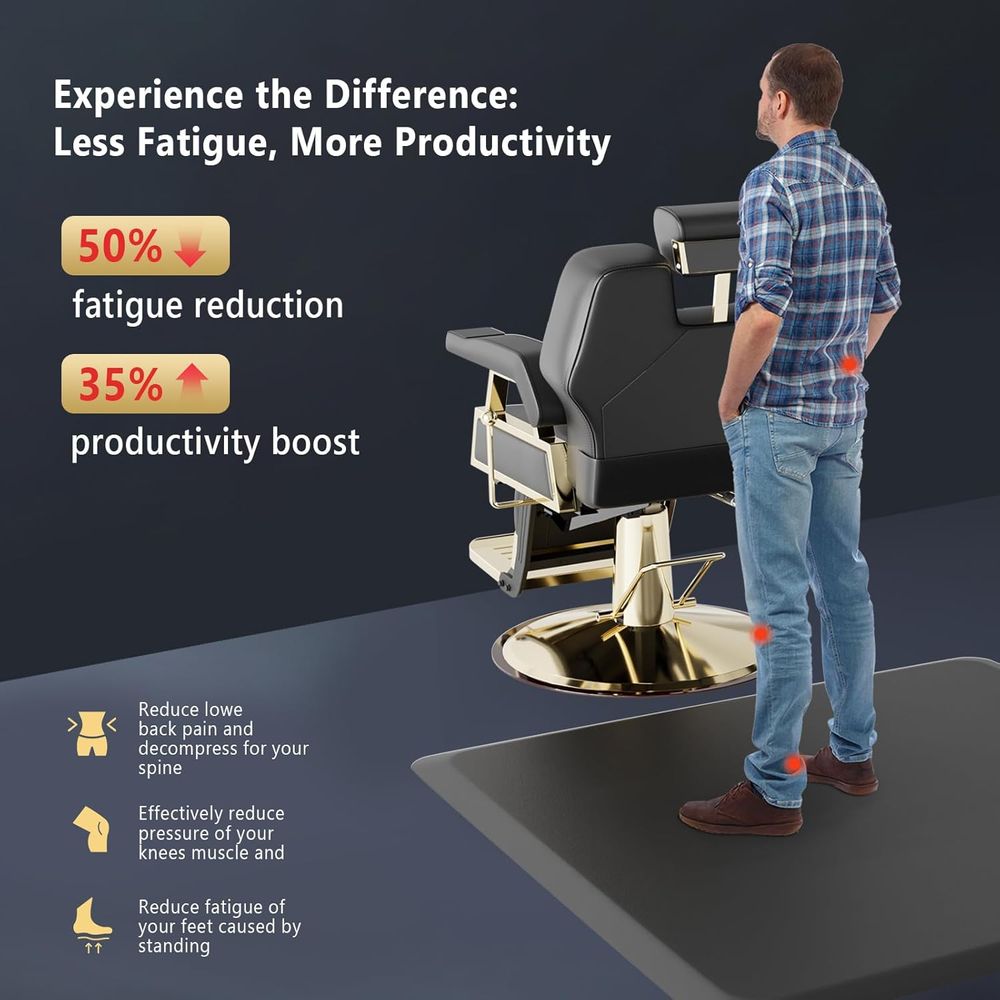 Luxury Salon Mat 4'x4'x5/8, An - Anti Fatigue Mat 评论和价格