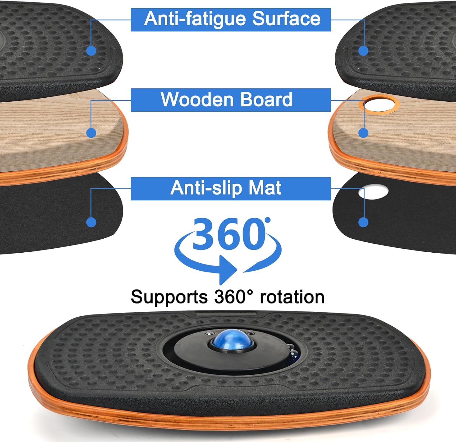 Office, Workstation & Home Use - Anti Fatigue Mat 评论和价格